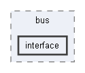 include/bus/interface